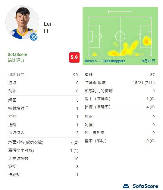 他们享受这种超然待遇早就已经习惯成自然，所以即便是到施天齐这里来看病，也不希望与这些普通人为伍。